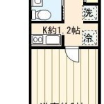 フラックス代田橋 画像1