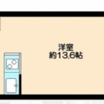 プライマル下北沢代田 画像1