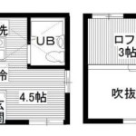 サークルハウス北沢 画像1