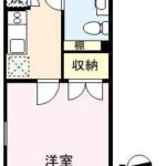 フラックス代々木公園 画像1 フラックス代々木公園 画像1