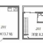 REVE下北沢 画像1